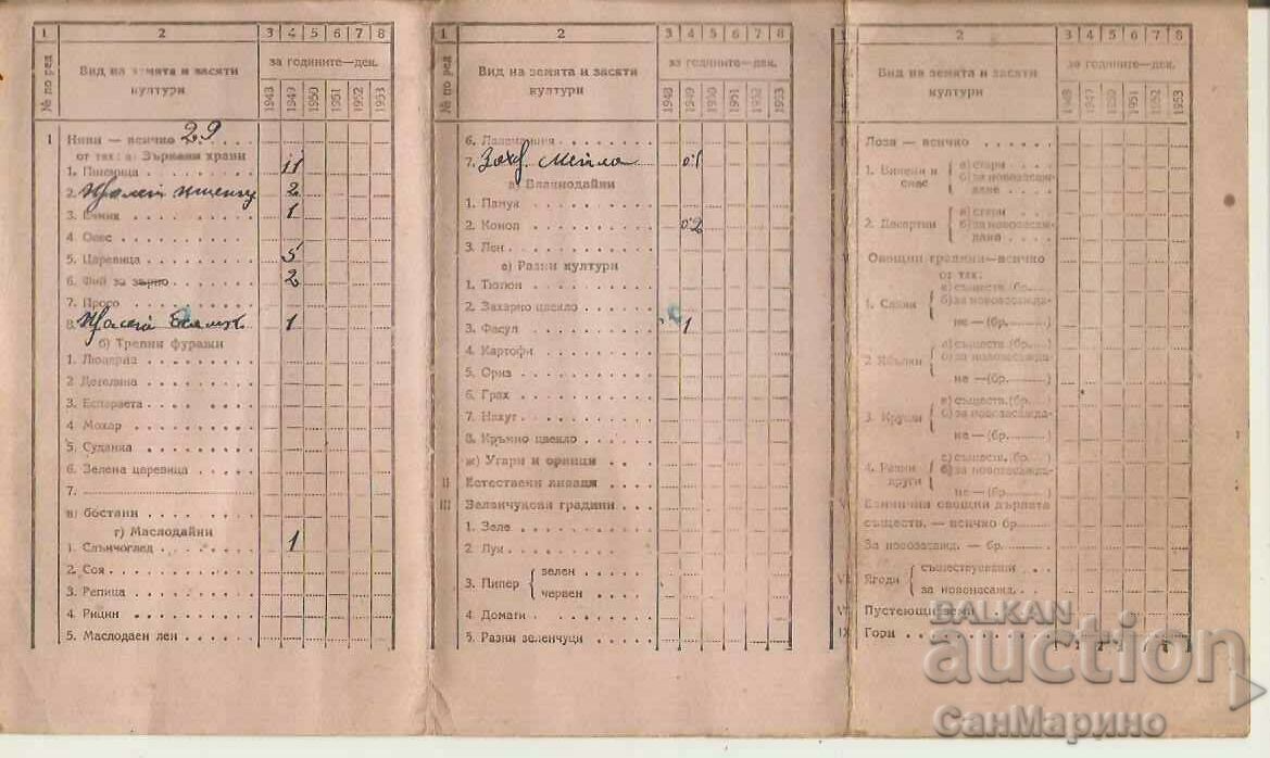 Planning and order map 1948 with price 6.00 BGN | € 3.07 Planning and order map 1948 with price 6.00 BGN | € 3.07