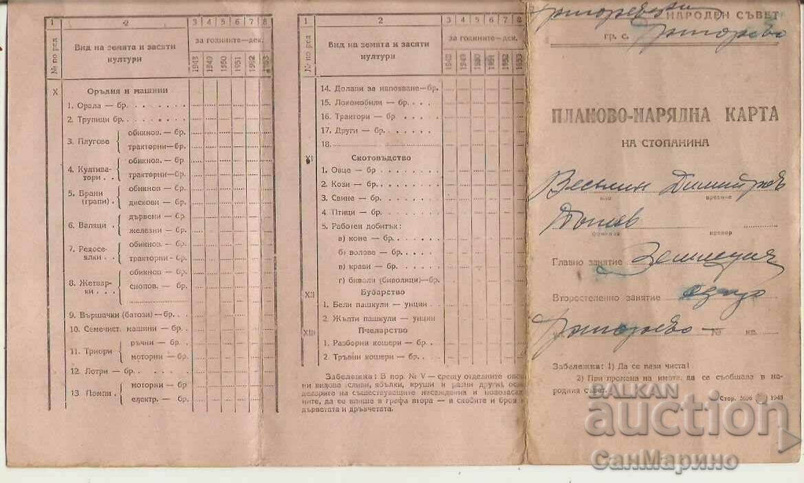 Auction Planning and order map 1948 Auction Planning and order map 1948