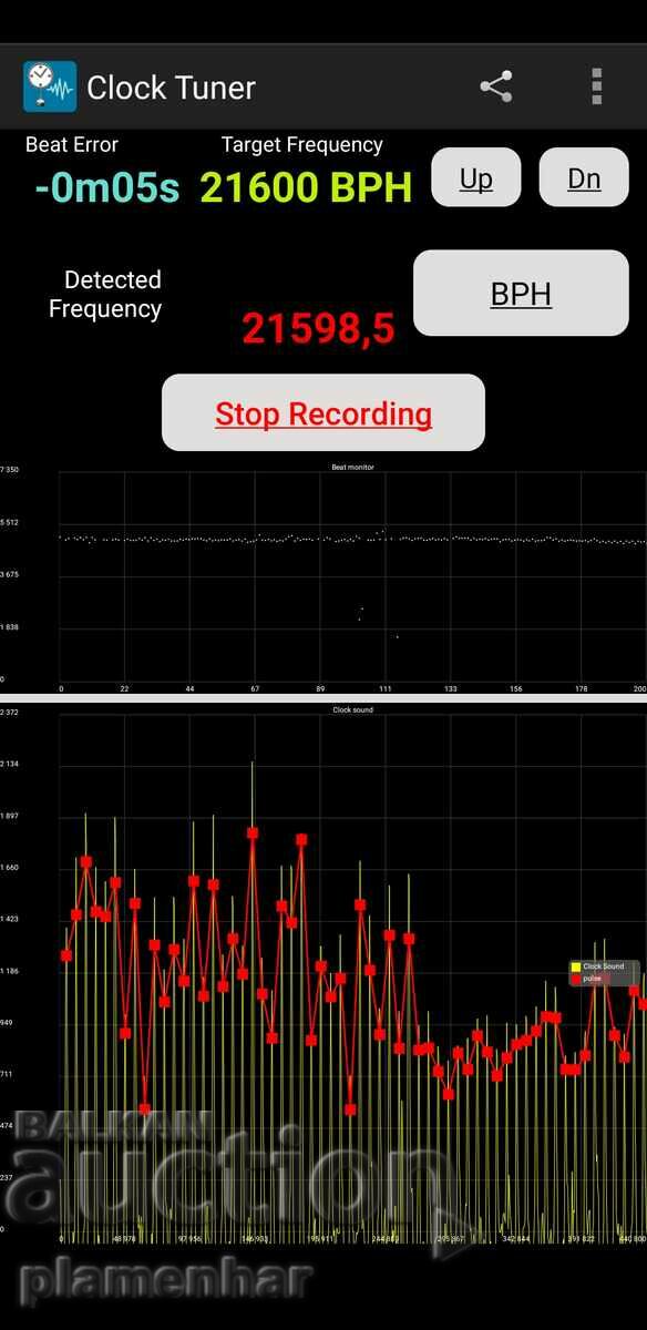 Παράδοση Seiko 5 Παράδοση Seiko 5