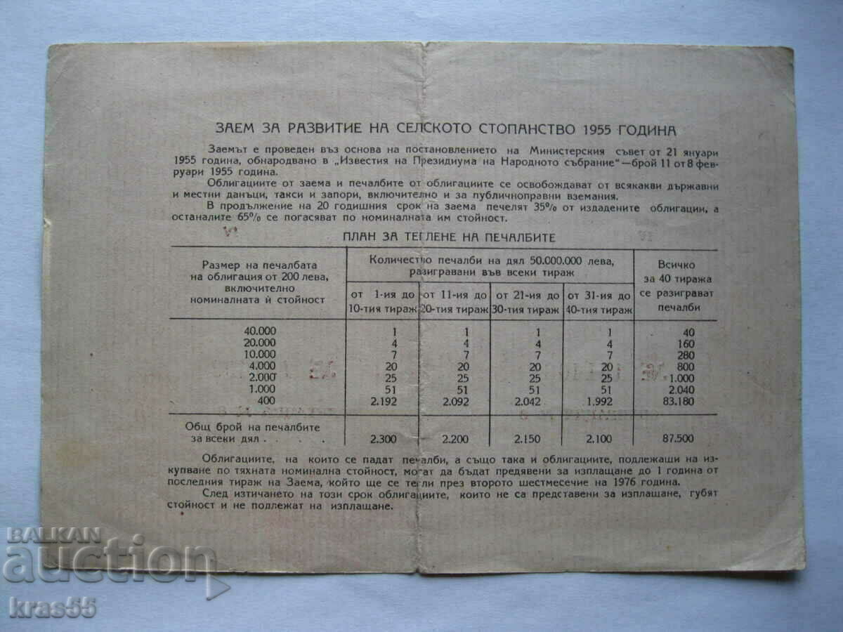 Legătură cu preț 5.00 BGN | € 2.56 Legătură cu preț 5.00 BGN | € 2.56