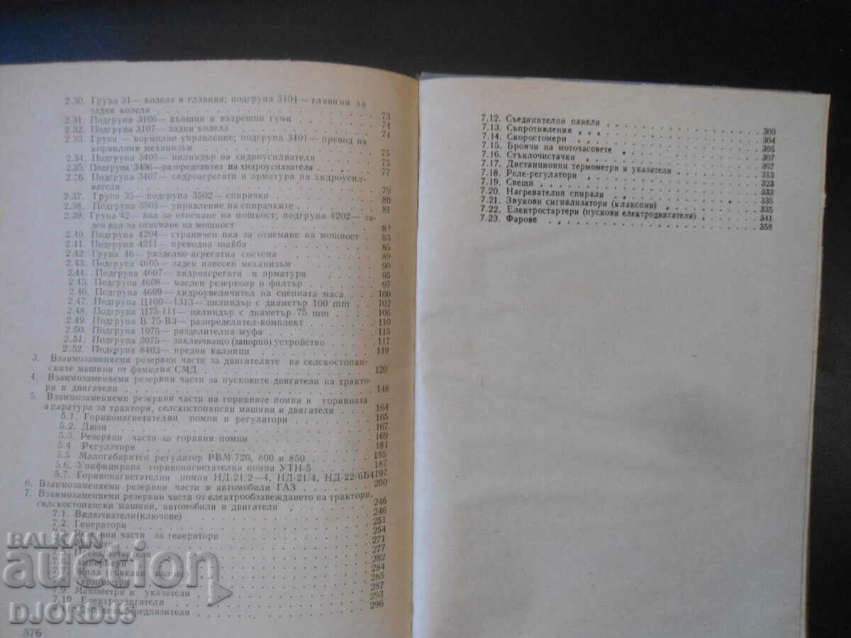 Selskostop Interchangeable Parts Manual. activity - 6