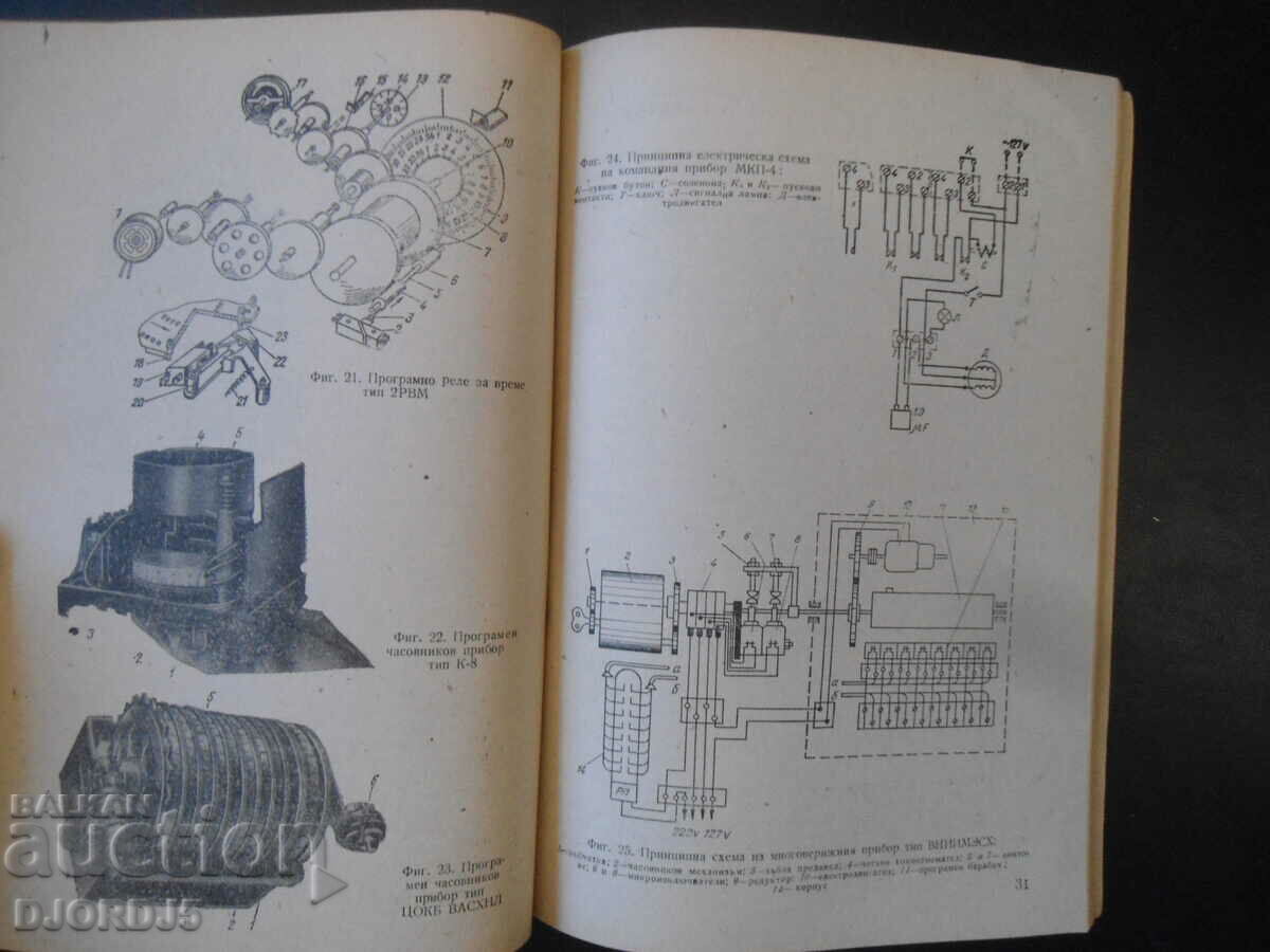 Auction Automation of agriculture, L. Lazarov Auction Automation of agriculture, L. Lazarov