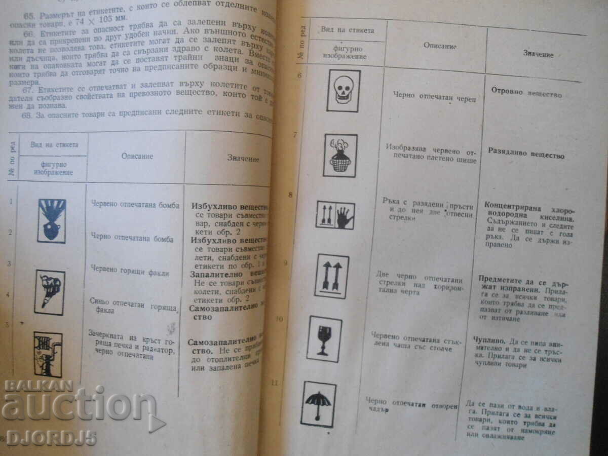 Auction Road transport, laws, decrees, decrees... Auction Road transport, laws, decrees, decrees...