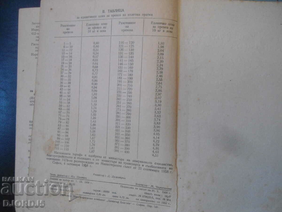 Road transport, laws, decrees, decrees... - 5 Road transport, laws, decrees, decrees... - 5