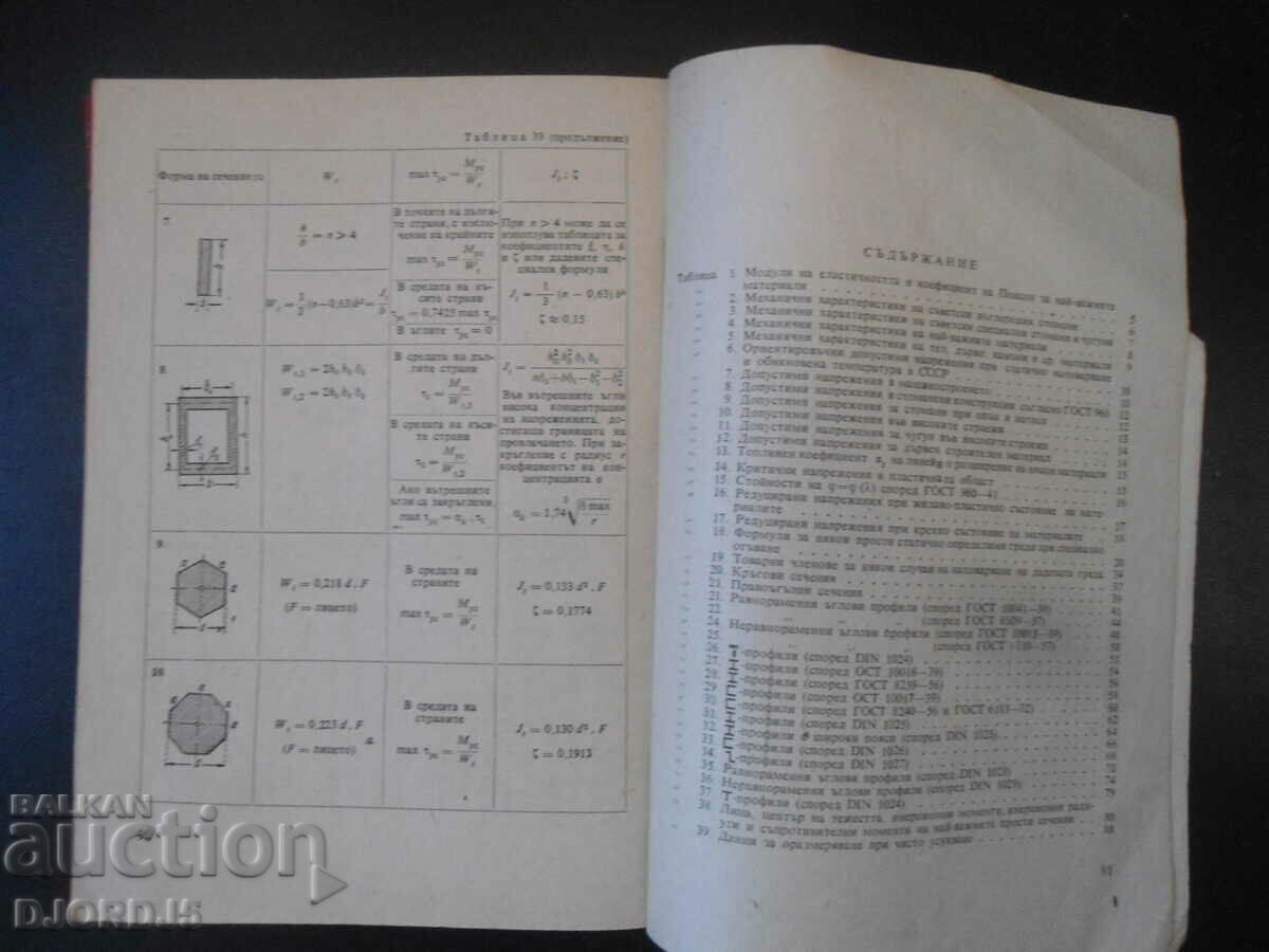 Delivery of Material resistance tables Delivery of Material resistance tables