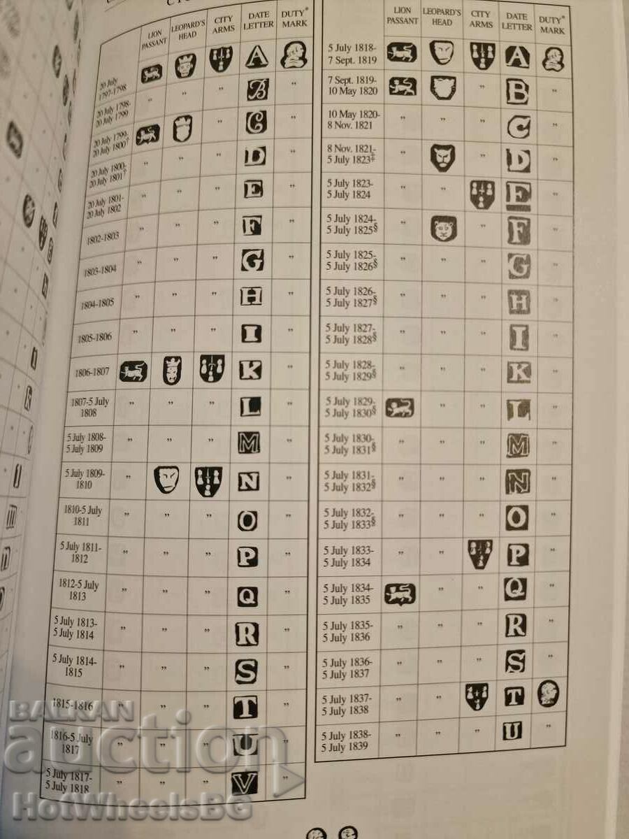 Auction Old silver and gold stamps and seals - 1300 to the present day Auction Old silver and gold stamps and seals - 1300 to the present day