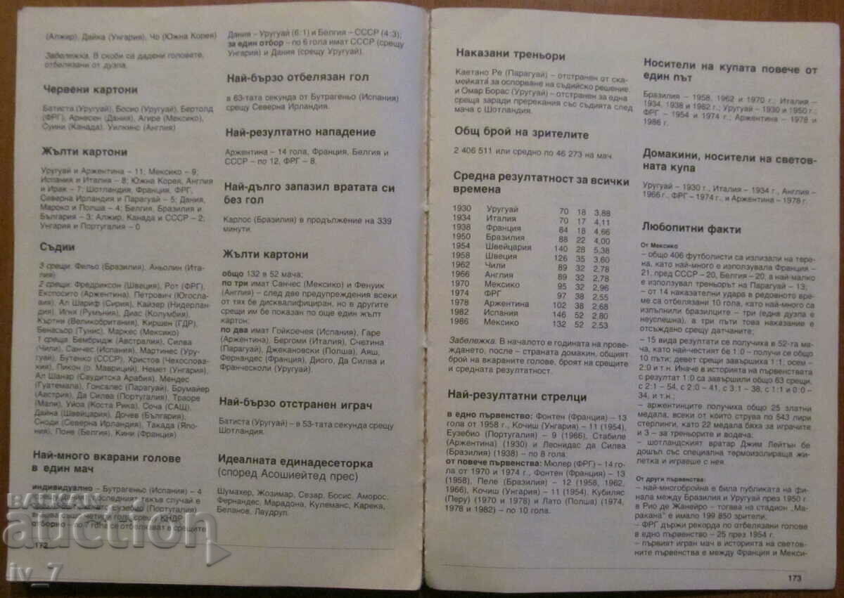 World Football "Mexico 86" - Alexander Buinov - 6