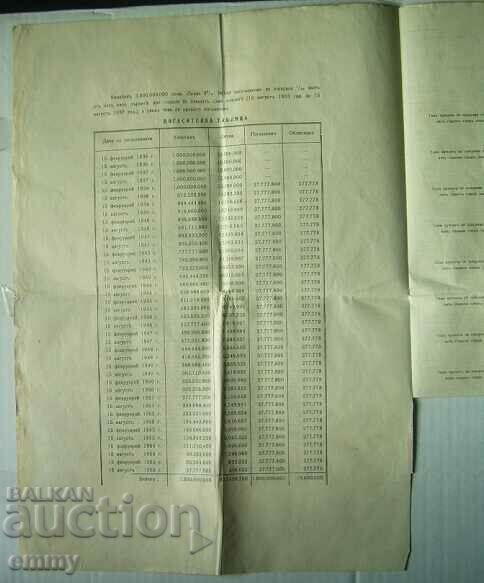 Kingdom of Bulgaria 3% Bond 500 BGN from 1935 - 5 Kingdom of Bulgaria 3% Bond 500 BGN from 1935 - 5