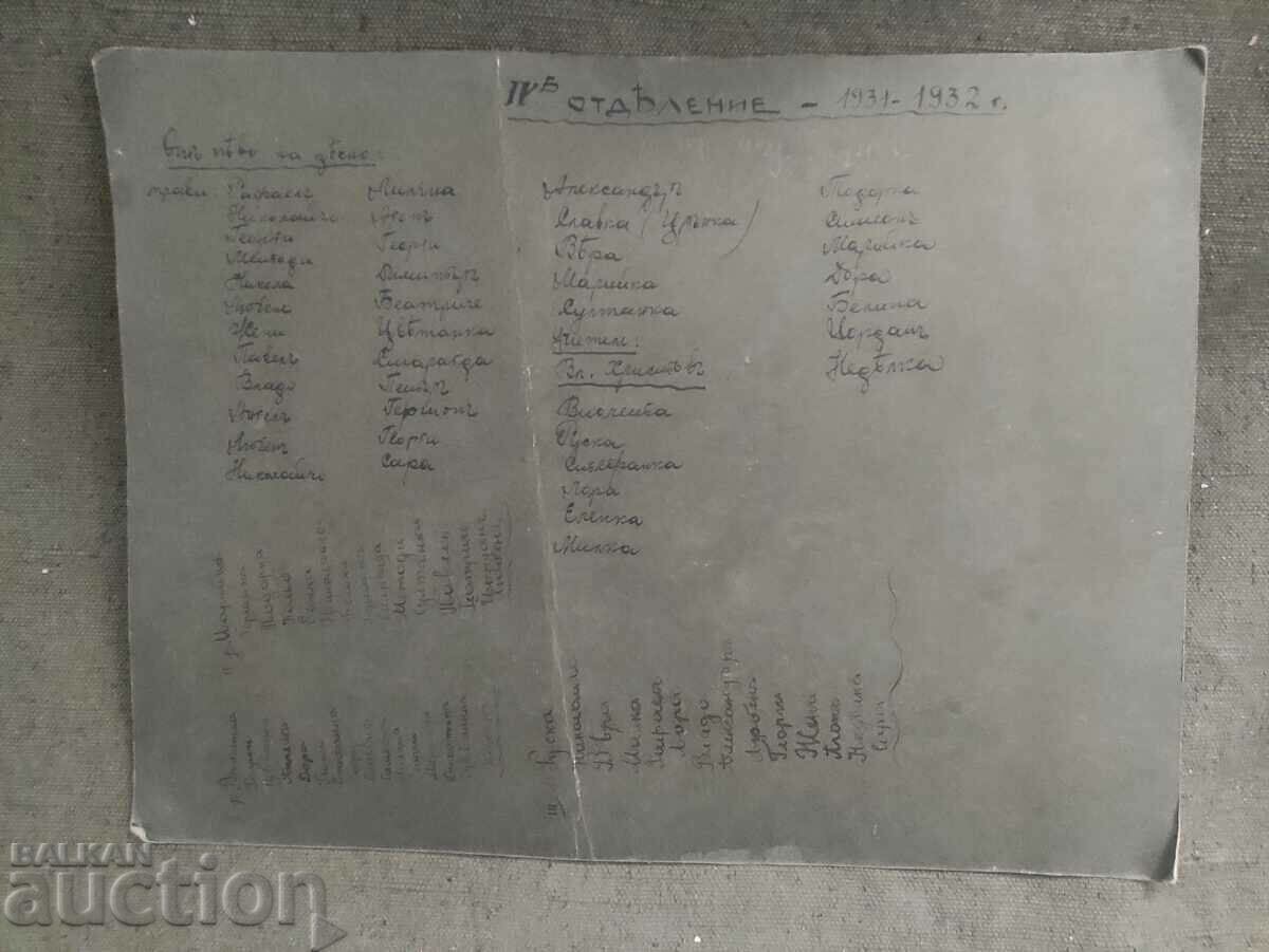 IV B Departamentul VI Sof. Nume etc. 1932 cu preț € 169.00 | 330.54 BGN