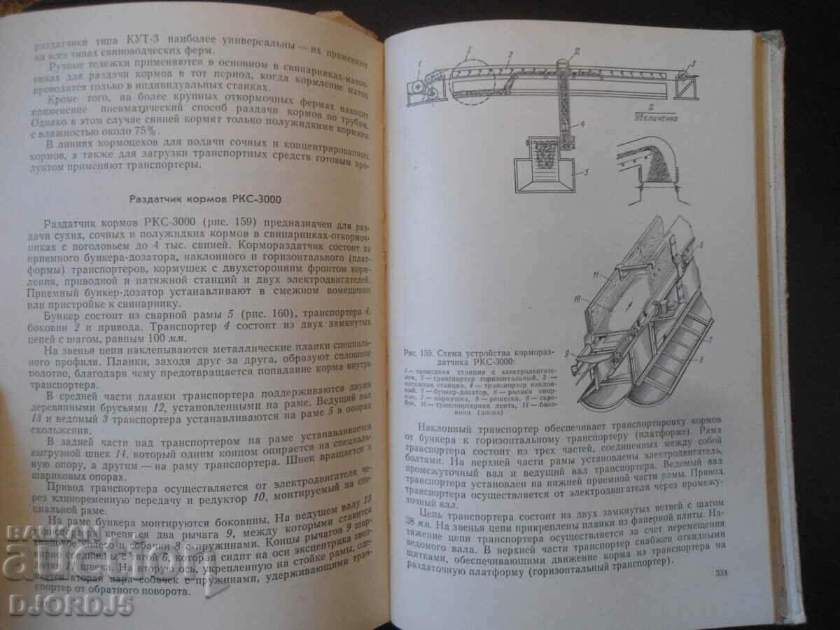 Auction  Mechanization of work on livestock farms