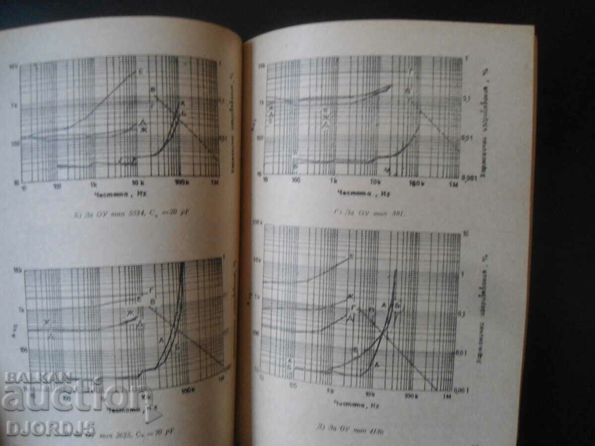 Application of integrated amplifiers in sound engineering with price 3.00 BGN | € 1.53 Application of integrated amplifiers in sound engineering with price 3.00 BGN | € 1.53