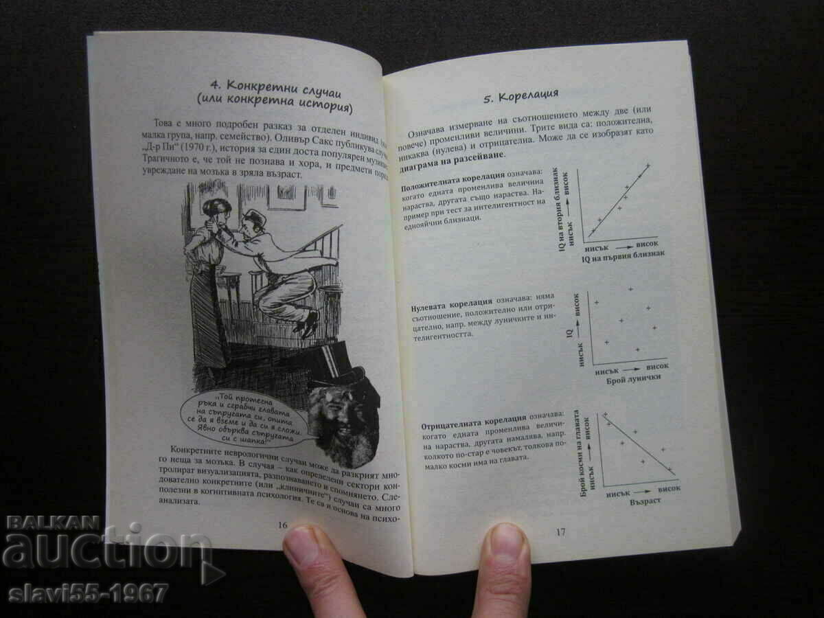 Auction PSYCHOLOGY BY NIGEL BENSON 2019 BZC !!! Auction PSYCHOLOGY BY NIGEL BENSON 2019 BZC !!!