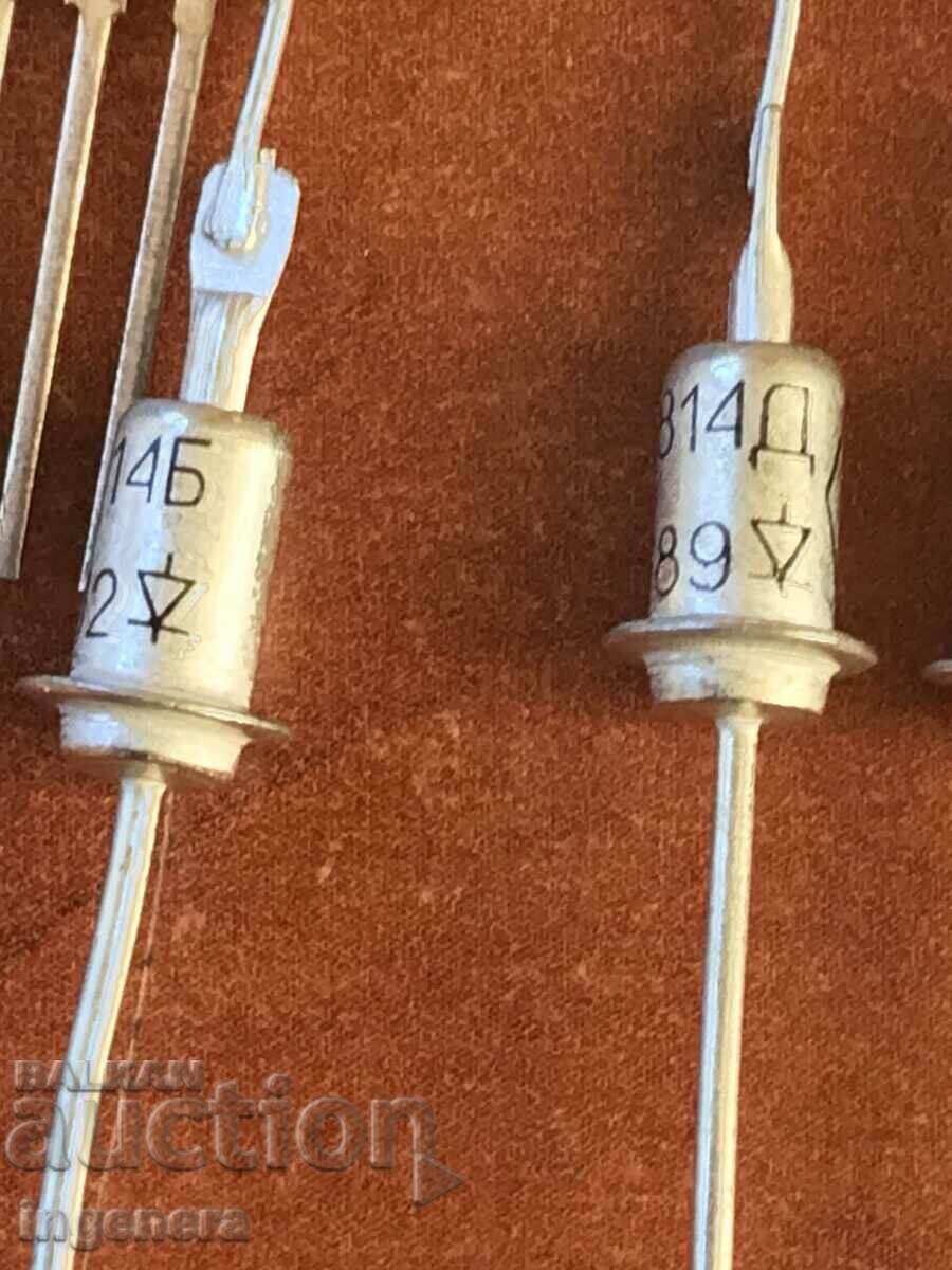 Licitație COMPONENTE ELECTRONICE NOU Licitație COMPONENTE ELECTRONICE NOU