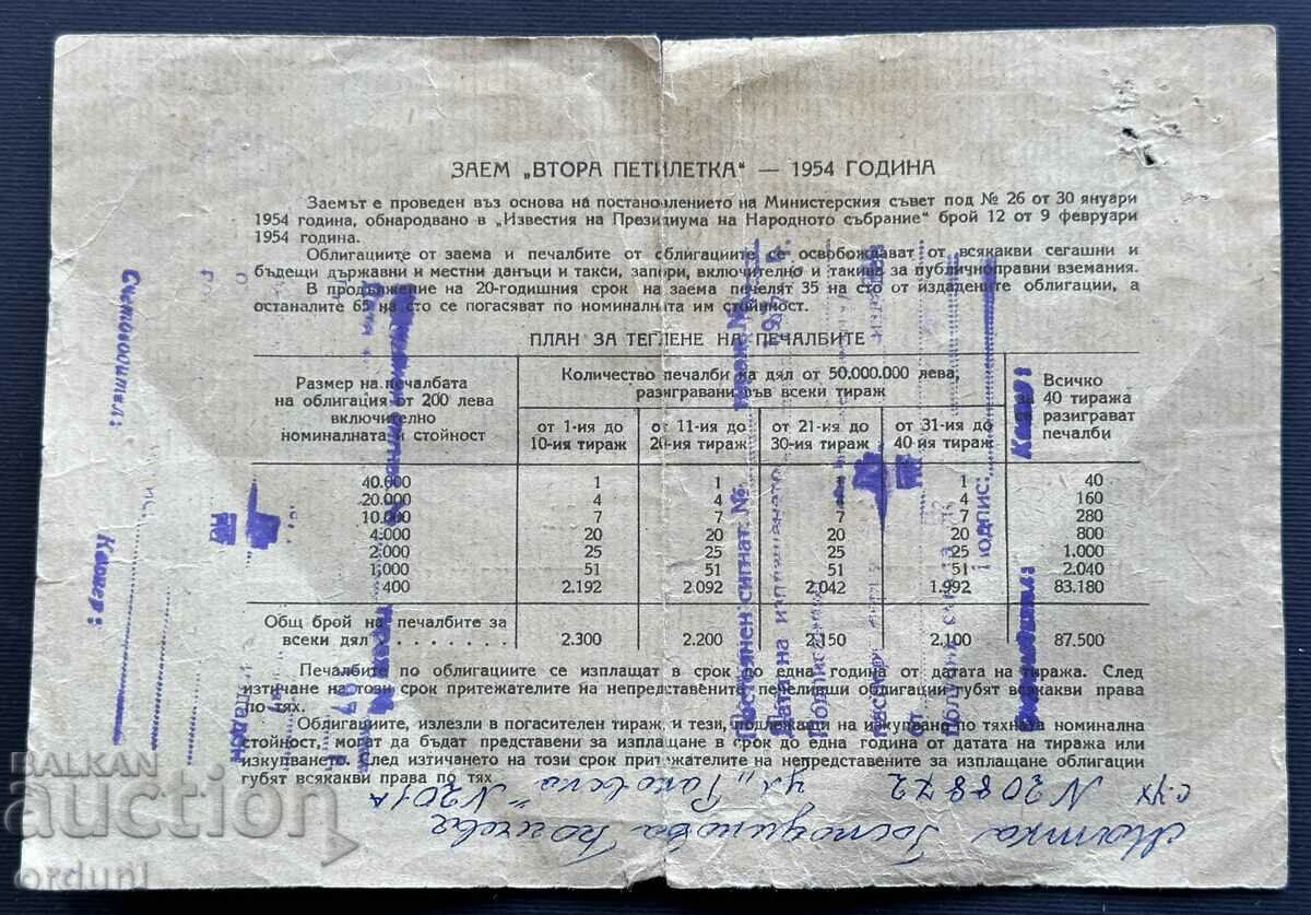 4092 obligațiune bulgară 200 BGN din 1954. Împrumut guvernamental cu preț 15.00 BGN | € 7.67 4092 obligațiune bulgară 200 BGN din 1954. Împrumut guvernamental cu preț 15.00 BGN | € 7.67