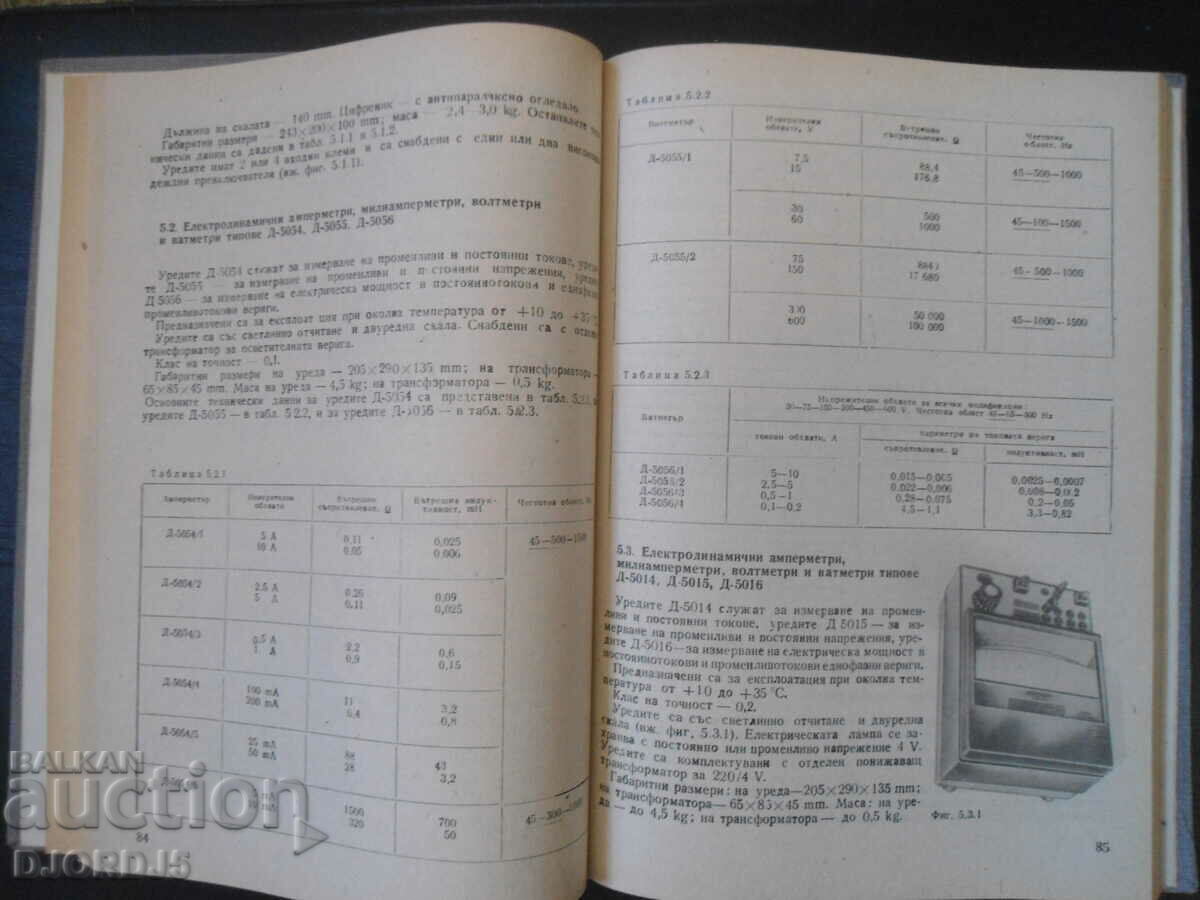 Auction Handbook of electrical measuring and control-metering Auction Handbook of electrical measuring and control-metering