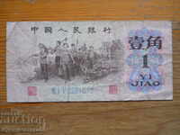1 джао 1962 г - Китай ( F )