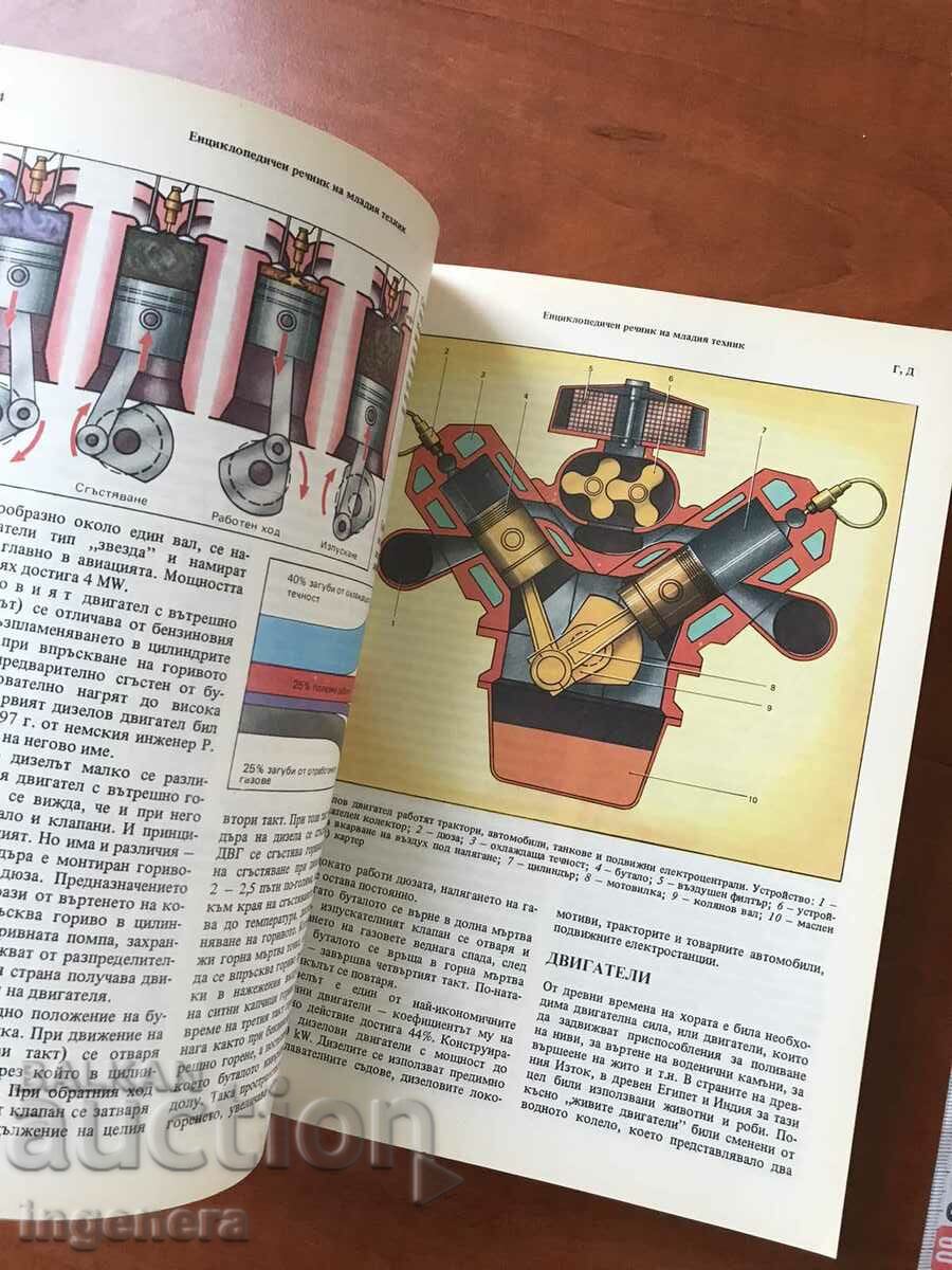 Auction DICTIONARY OF THE YOUNG TECHNICIAN-1989 Auction DICTIONARY OF THE YOUNG TECHNICIAN-1989