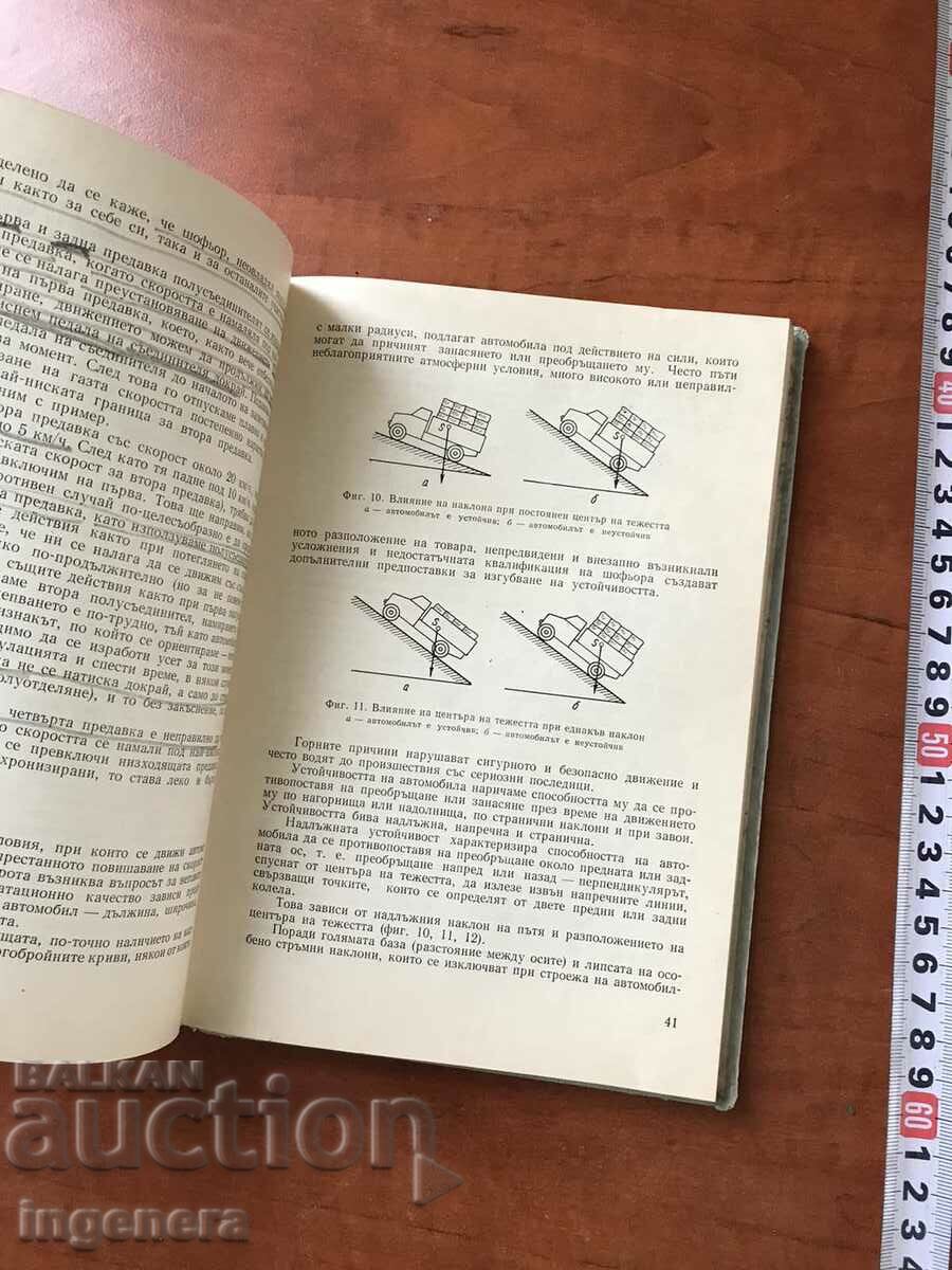 Delivery of BOOK-MANAGEMENT OF THE VEHICLE-1969 Delivery of BOOK-MANAGEMENT OF THE VEHICLE-1969
