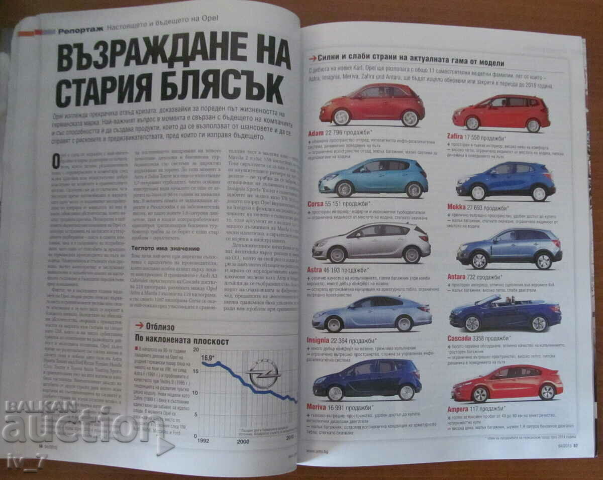"Auto motor sport" MAGAZINE - ISSUE 4, 2015 - 6 "Auto motor sport" MAGAZINE - ISSUE 4, 2015 - 6