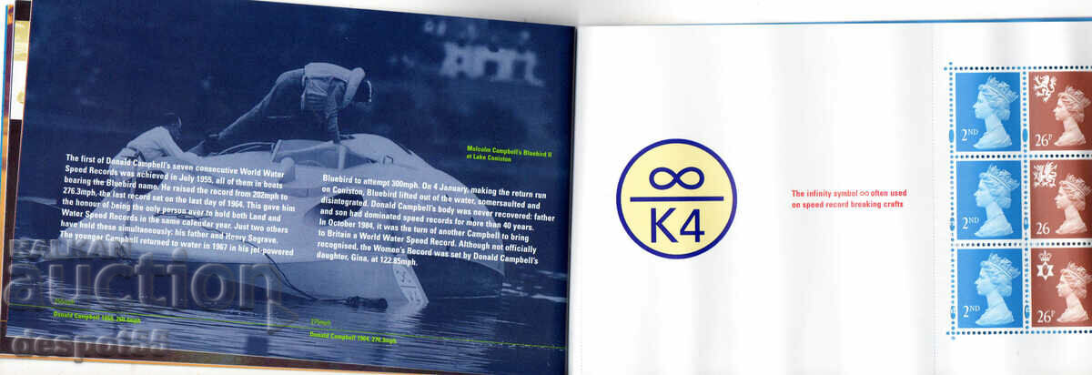 Παράδοση 1998. Μεγάλη Βρετανία. Ρεκόρ ταχύτητας ξηράς. Δελτίο. Παράδοση 1998. Μεγάλη Βρετανία. Ρεκόρ ταχύτητας ξηράς. Δελτίο.