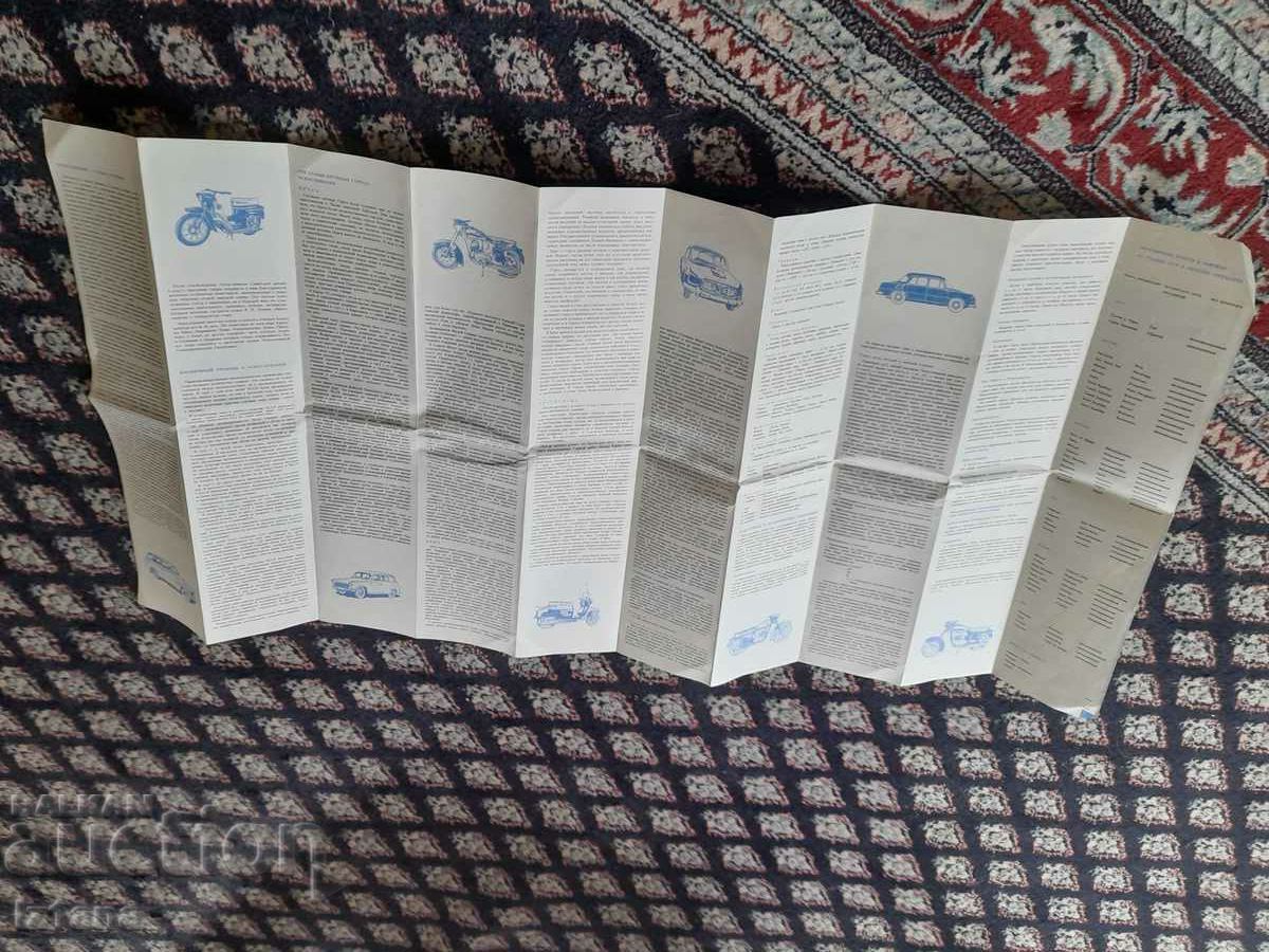 Old car map of Czechoslovakia - 5 Old car map of Czechoslovakia - 5