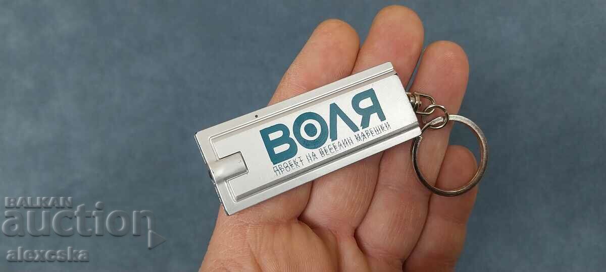 Delivery of Collectible key chain Delivery of Collectible key chain