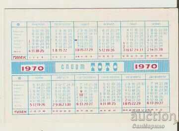 Calendar Sport-toto 1970. Rhythmic gymnastics with price 1.50 BGN | € 0.77 Calendar Sport-toto 1970. Rhythmic gymnastics with price 1.50 BGN | € 0.77