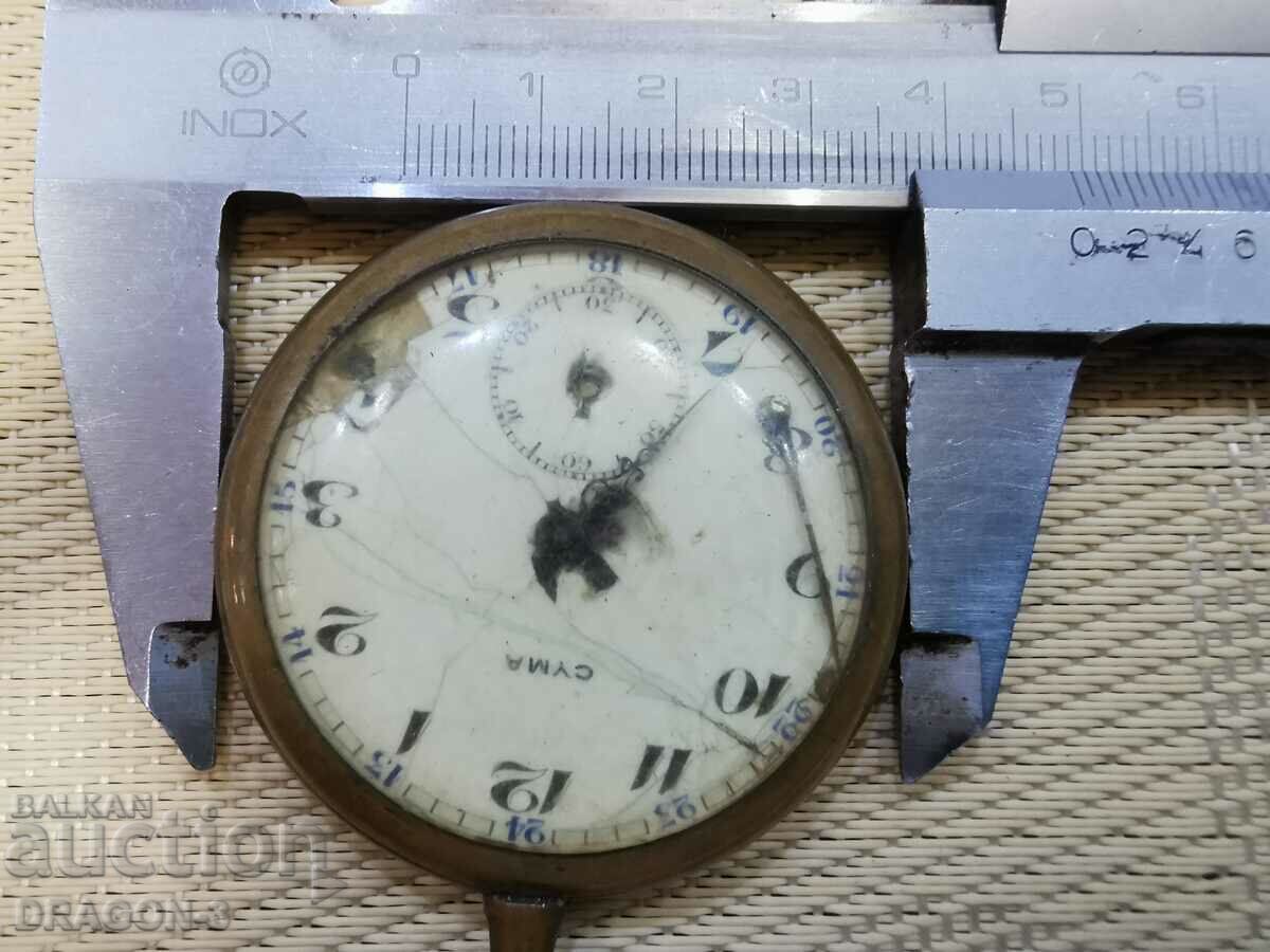 Delivery of CYMA Delivery of CYMA