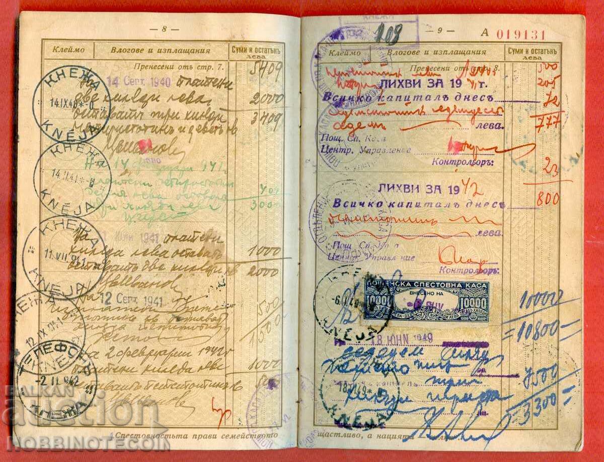 Auction PRINCESS SAVINGS BOOK - BYALA SLATINA 1936 2 x 5000 BGN RARE Auction PRINCESS SAVINGS BOOK - BYALA SLATINA 1936 2 x 5000 BGN RARE