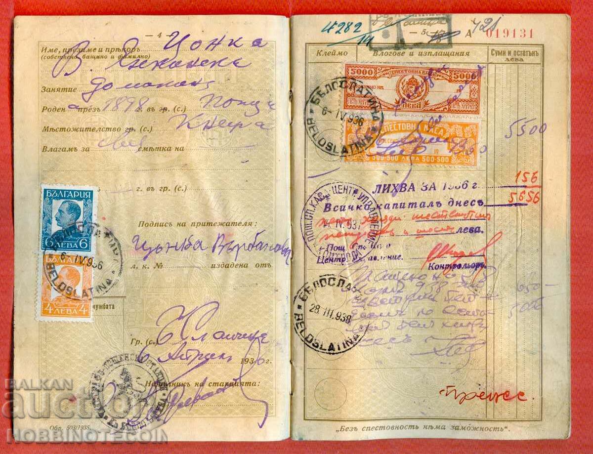 PRINCESS SAVINGS BOOK - BYALA SLATINA 1936 2 x 5000 BGN RARE PRINCESS SAVINGS BOOK - BYALA SLATINA 1936 2 x 5000 BGN RARE