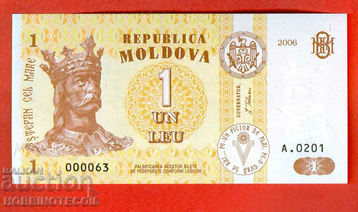МОЛДОВА MOLDOVA 1 Леу емисия issue 2006 - 000063 НОВА UNC МОЛДОВА MOLDOVA 1 Леу емисия issue 2006 - 000063 НОВА UNC