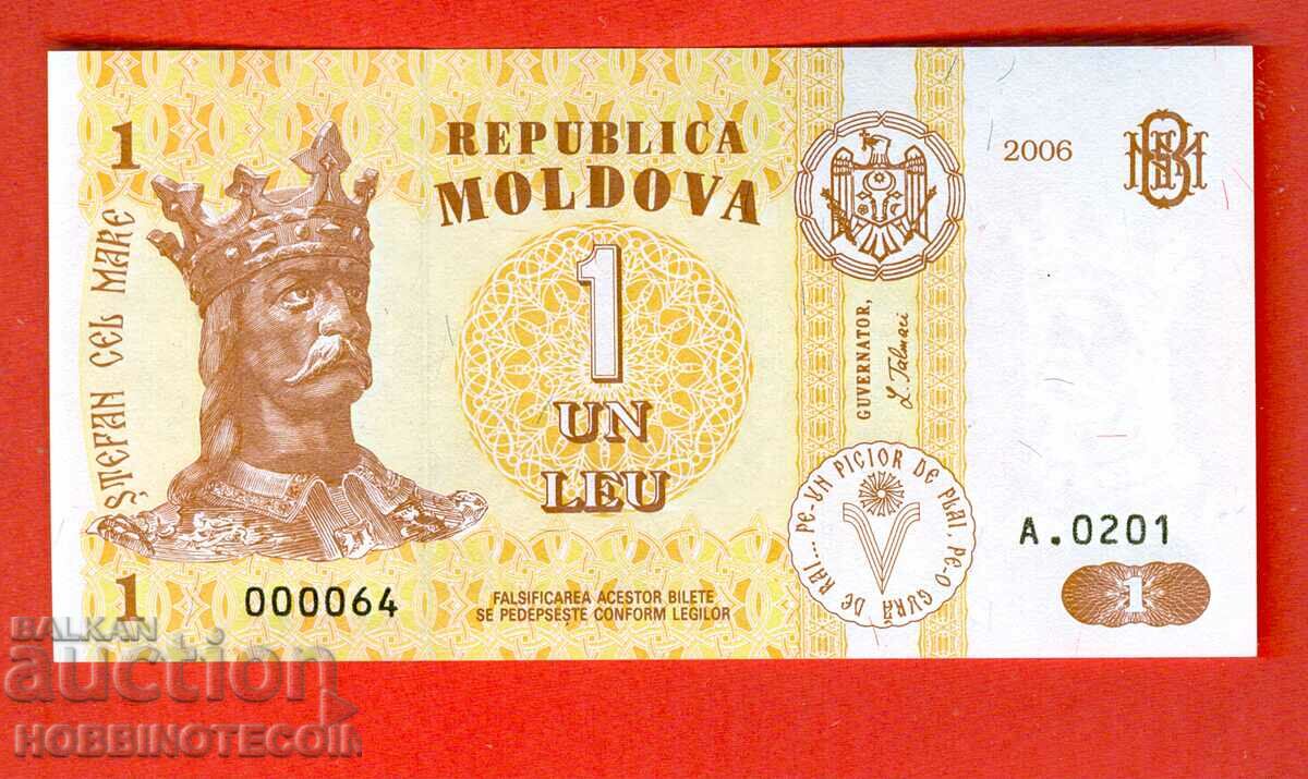 MOLDOVA MOLDOVA 1 Leu έκδοση 2006 - 000064 NEW UNC