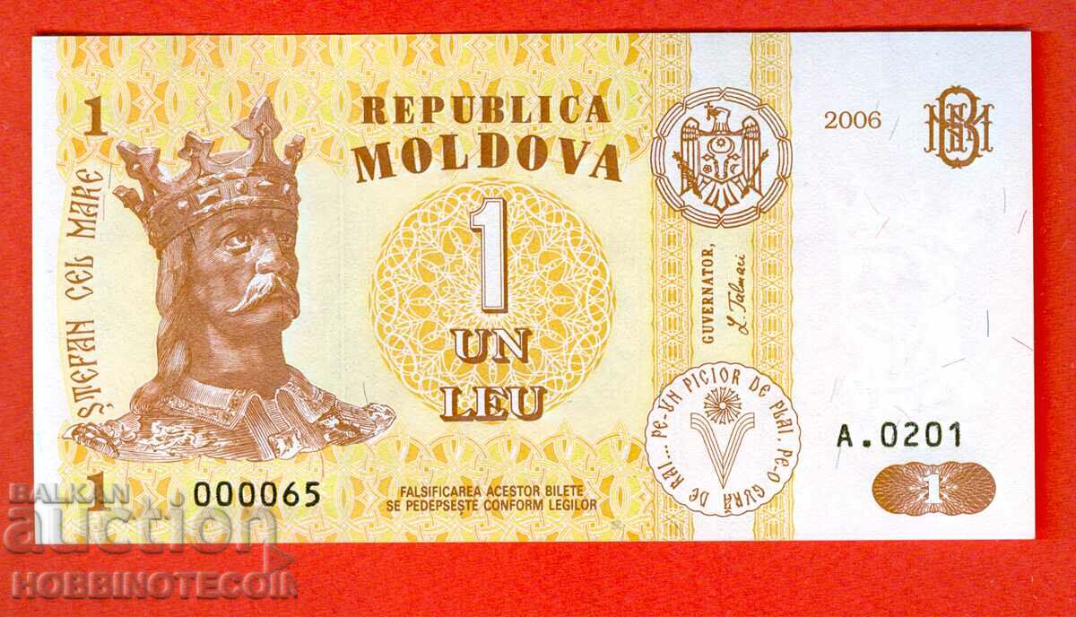 MOLDOVA MOLDOVA 1 Leu issue issue 2006 - 000065 NEW UNC