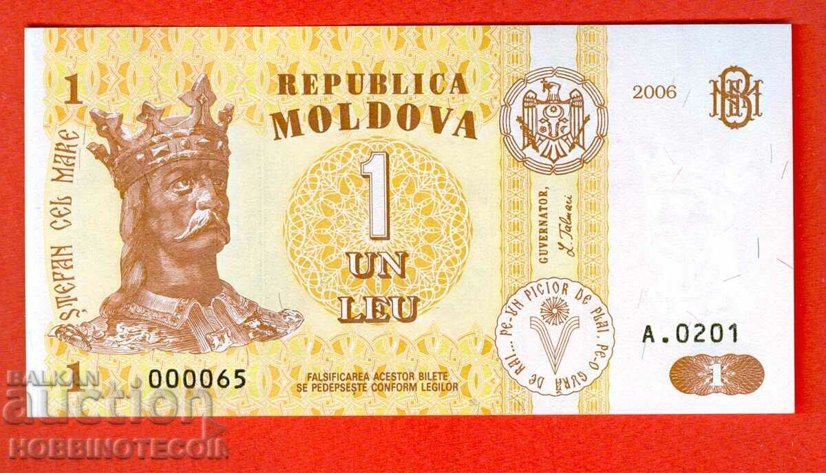 MOLDOVA MOLDOVA 1 Leu issue issue 2006 - 000065 NEW UNC MOLDOVA MOLDOVA 1 Leu issue issue 2006 - 000065 NEW UNC