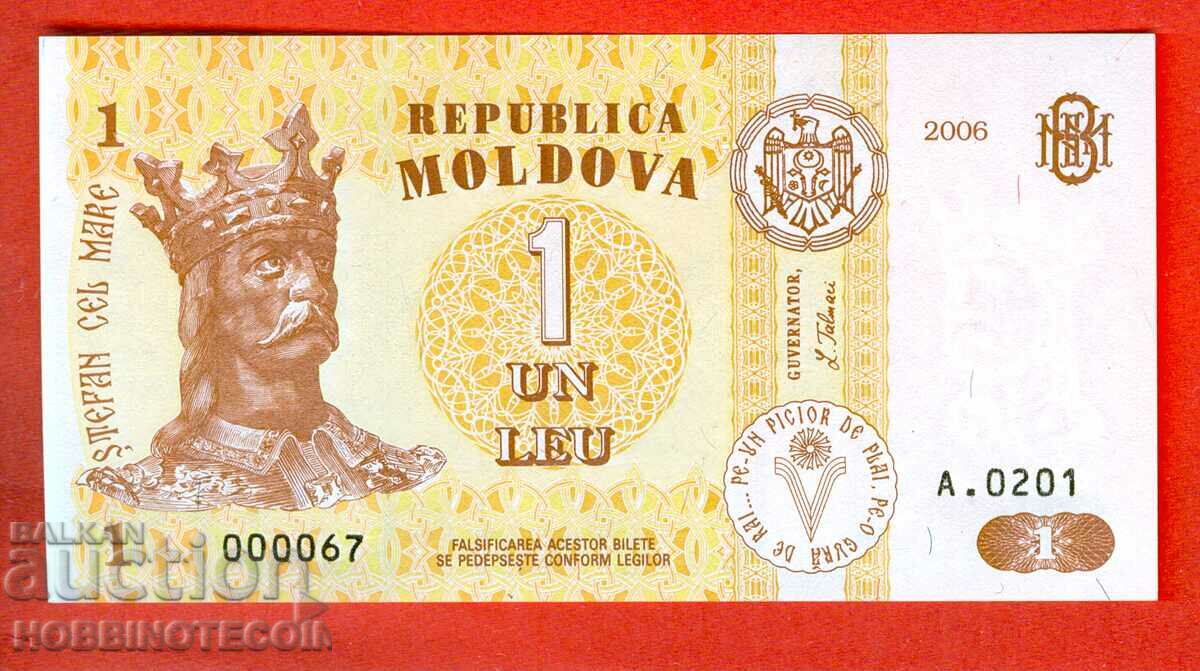 MOLDOVA MOLDOVA 1 Leu issue issue 2006 - 000067 NEW UNC
