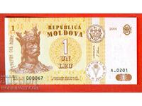 MOLDOVA MOLDOVA 1 Leu έκδοση 2006 - 000067 NEW UNC