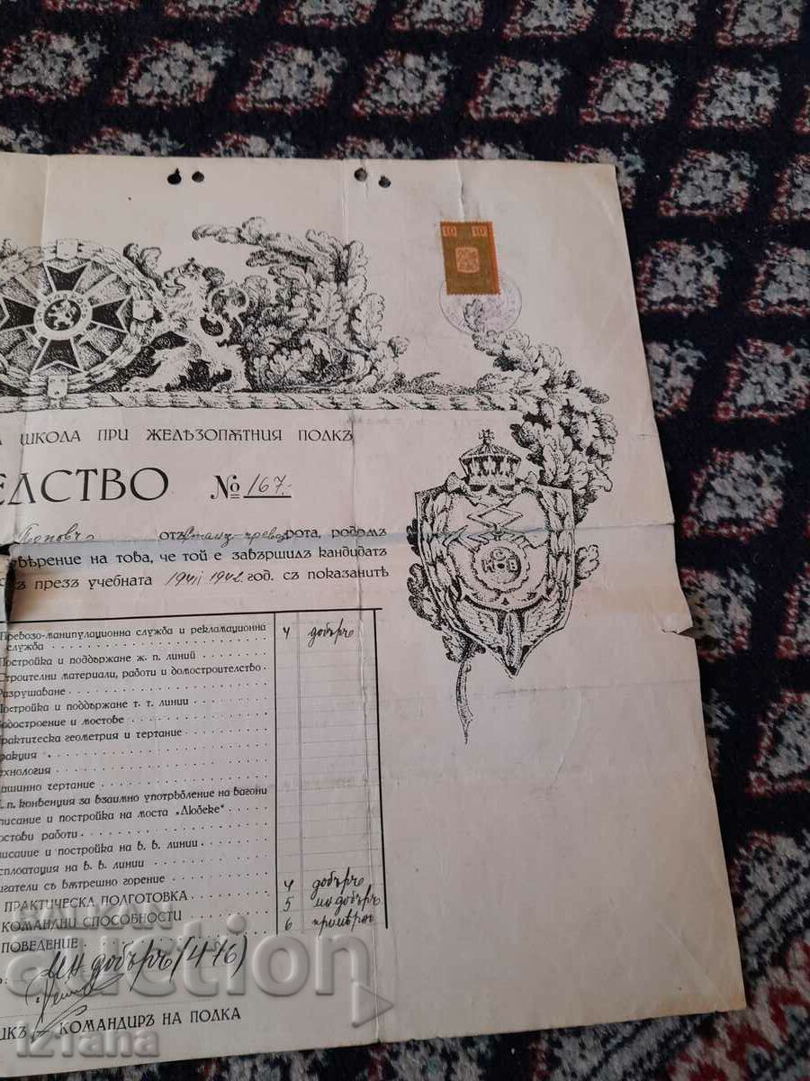 Delivery of Certificate of completion of the Non-Commissioned Officer School at the Railway Regiment Delivery of Certificate of completion of the Non-Commissioned Officer School at the Railway Regiment