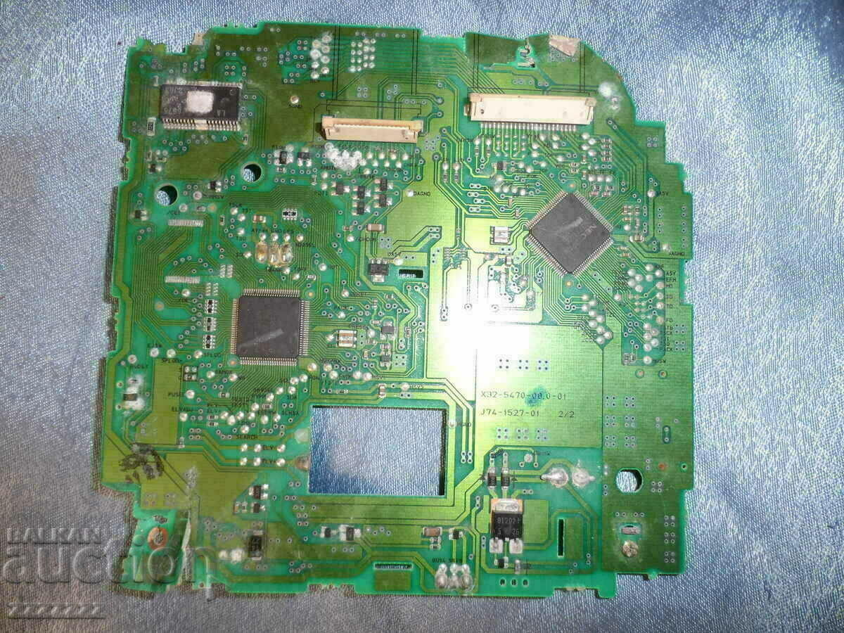 Аукцион Платка Аукцион Платка