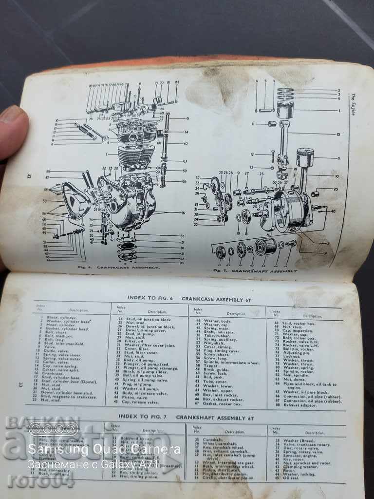 TRIUMPH - TECHNICAL MANUAL - 7 TRIUMPH - TECHNICAL MANUAL - 7