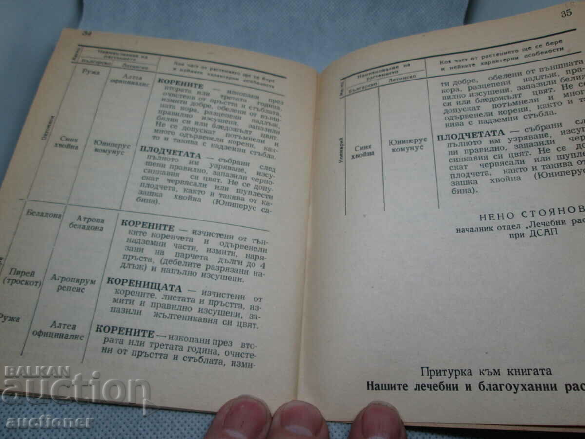 HERB COLLECTION CALENDAR-1949 M.N.Z. - 6