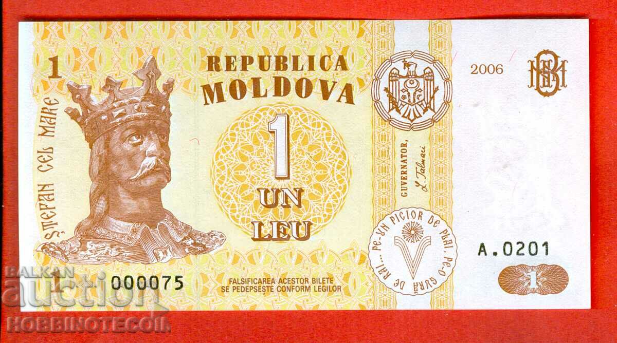 MOLDOVA MOLDOVA 1 Leu issue issue 2006 - 000075 NEW UNC