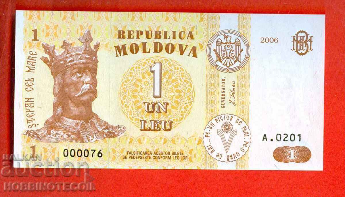 MOLDOVA MOLDOVA 1 Leu issue issue 2006 - 000076 NEW UNC
