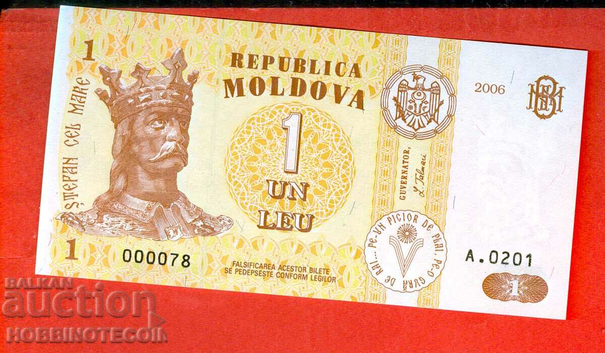 MOLDOVA MOLDOVA 1 Leu issue issue 2006 - 000078 NEW UNC