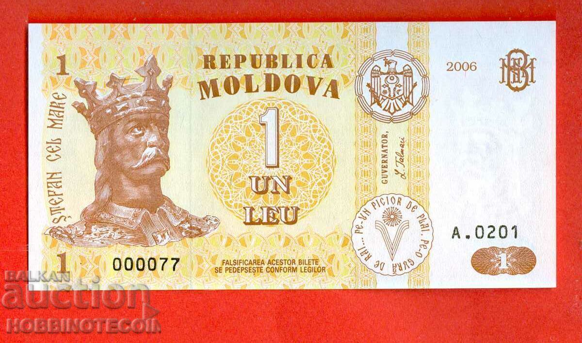 MOLDOVA MOLDOVA 1 Leu issue issue 2006 - 000077 NEW UNC MOLDOVA MOLDOVA 1 Leu issue issue 2006 - 000077 NEW UNC