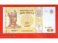 MOLDOVA MOLDOVA 1 Leu έκδοση 2006 - 000077 NEW UNC