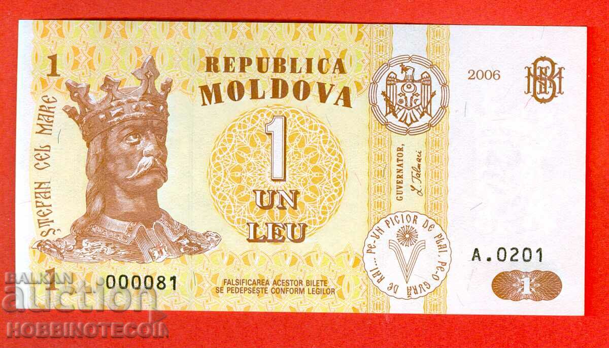 MOLDOVA MOLDOVA 1 Leu issue issue 2006 - 000081 NEW UNC