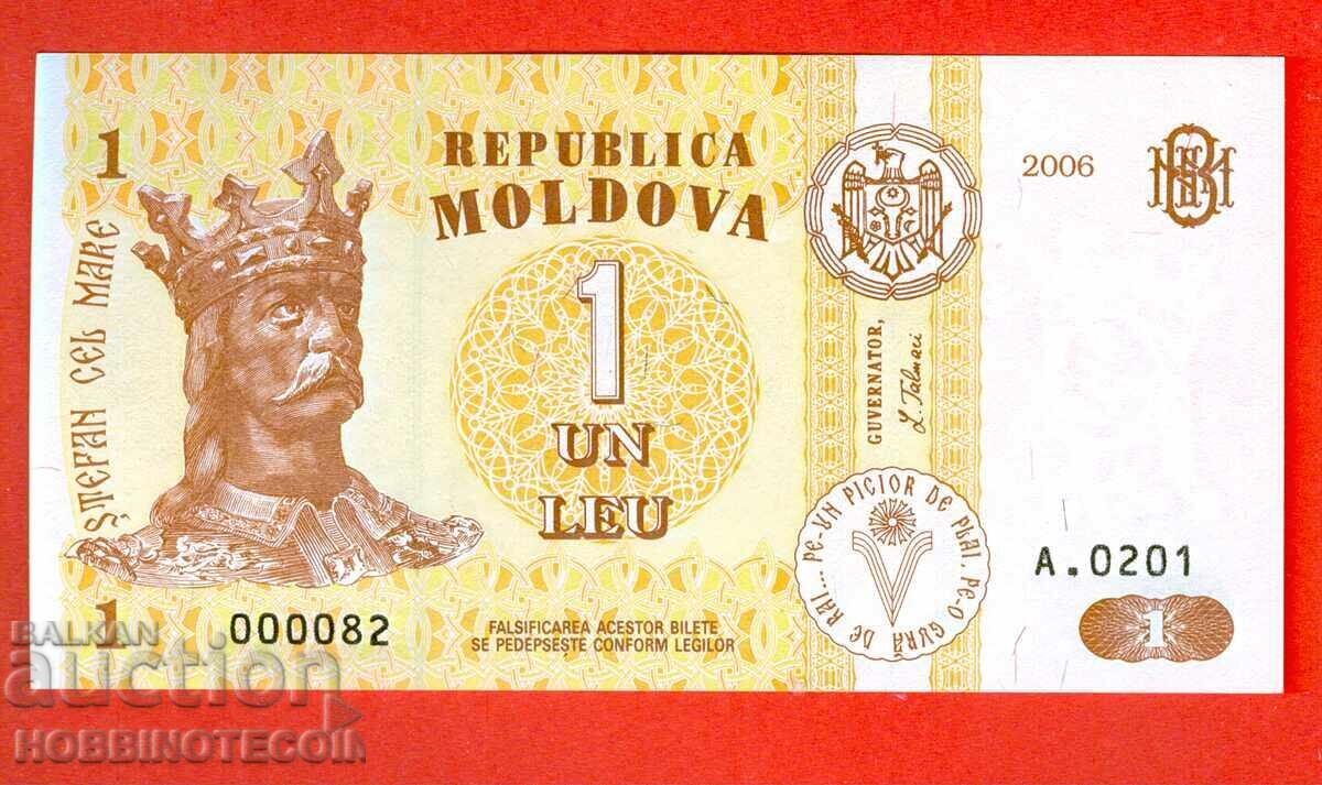 MOLDOVA MOLDOVA 1 Leu issue issue 2006 - 000082 NEW UNC