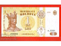 MOLDOVA MOLDOVA 1 Leu issue issue 2006 - 000082 NEW UNC