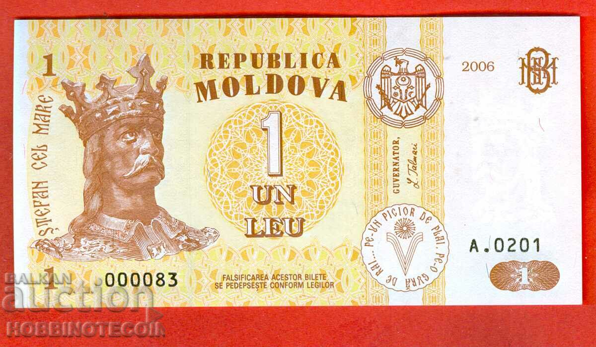 МОЛДОВА MOLDOVA 1 Леу емисия issue 2006 - 000083 НОВА UNC