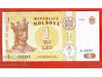 MOLDOVA MOLDOVA 1 Leu issue issue 2006 - 000083 NEW UNC